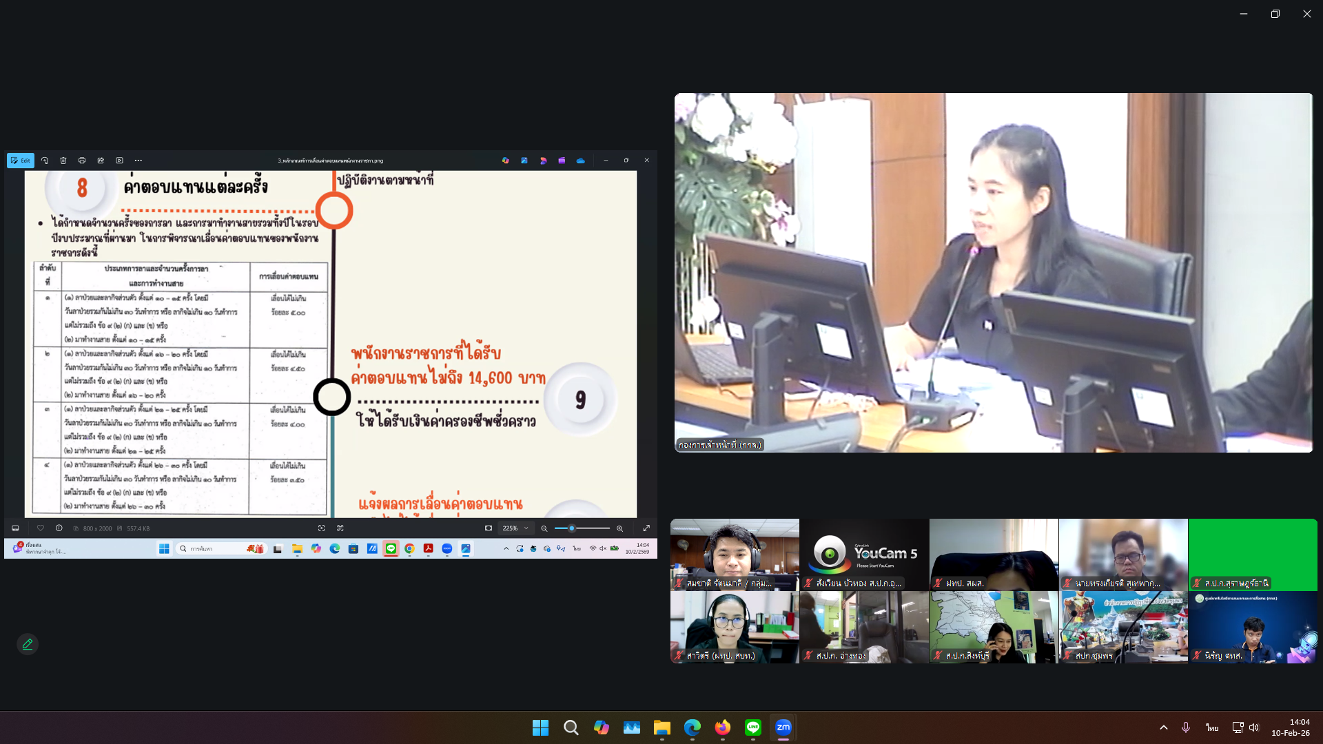 title - ส.ป.ก. ประชุมสร้างความรู้ความเข้าใจ หลักเกณฑ์ และวิธีการประเมินการปฏิบัติงานของพนักงานราชการทั่วไป ในสังกัด ส.ป.ก.
